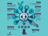 東莞大江電子-【耳機插頭的種類，你又知多少？】